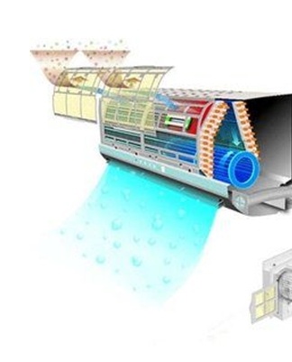 het principe van de airconditioning