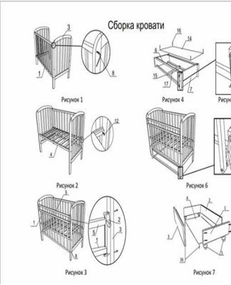 Diagram en stapsgewijze instructies voor het monteren van een wieg met uw eigen handen