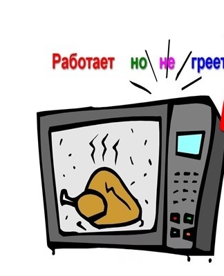 Wat is de reden waarom de magnetron werkt, maar niet warm wordt en wat te doen