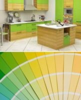 Règles de choix des couleurs pour la décoration de la cuisine feng shui et les meilleures combinaisons à l'intérieur