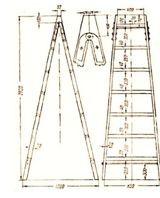 dessin d'escalier