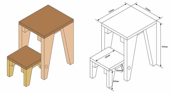 Trapladder met schroefmodule