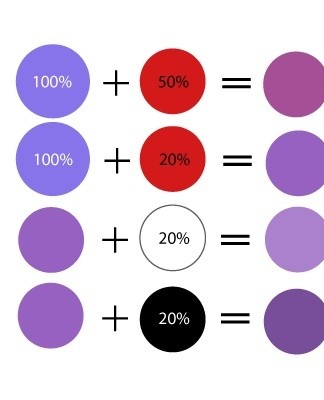 Comment obtenir la couleur violette et ses nuances en mélangeant des peintures