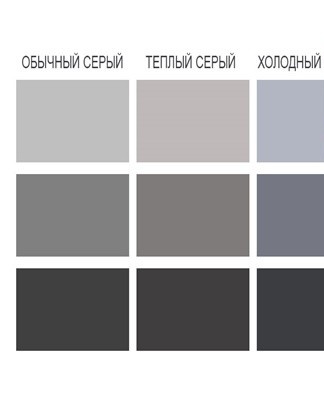 Les gris standard sont produits par des variations de noir et blanc.