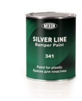 Top 4 des types de peintures pour plastique et comment les appliquer correctement, problèmes possibles